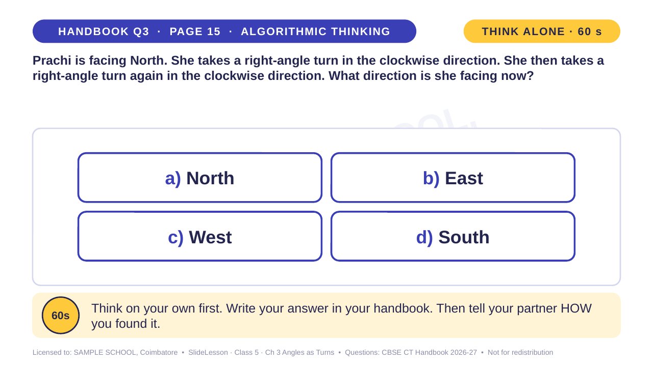 Think slide: Prachi is facing North and turns right twice